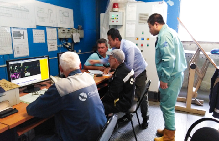 Long-term technical support